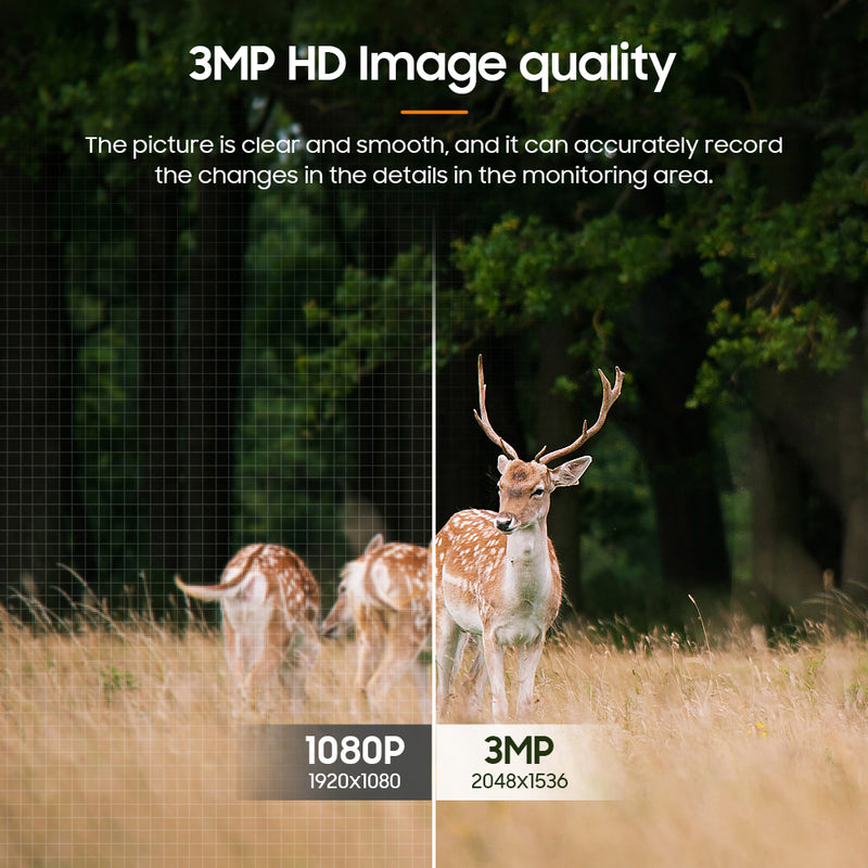 Load image into Gallery viewer, 2K HD 3MP  CamouflageSolar Security  Camera  wireless 4G / WIFI