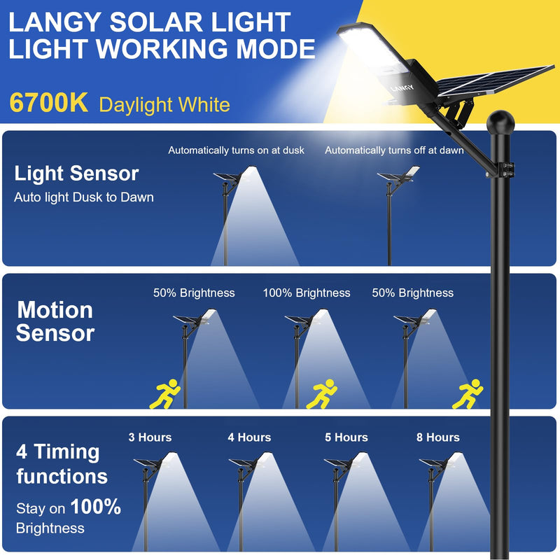 Load image into Gallery viewer, 1600W Solar parking lot lights 40,000 lumens