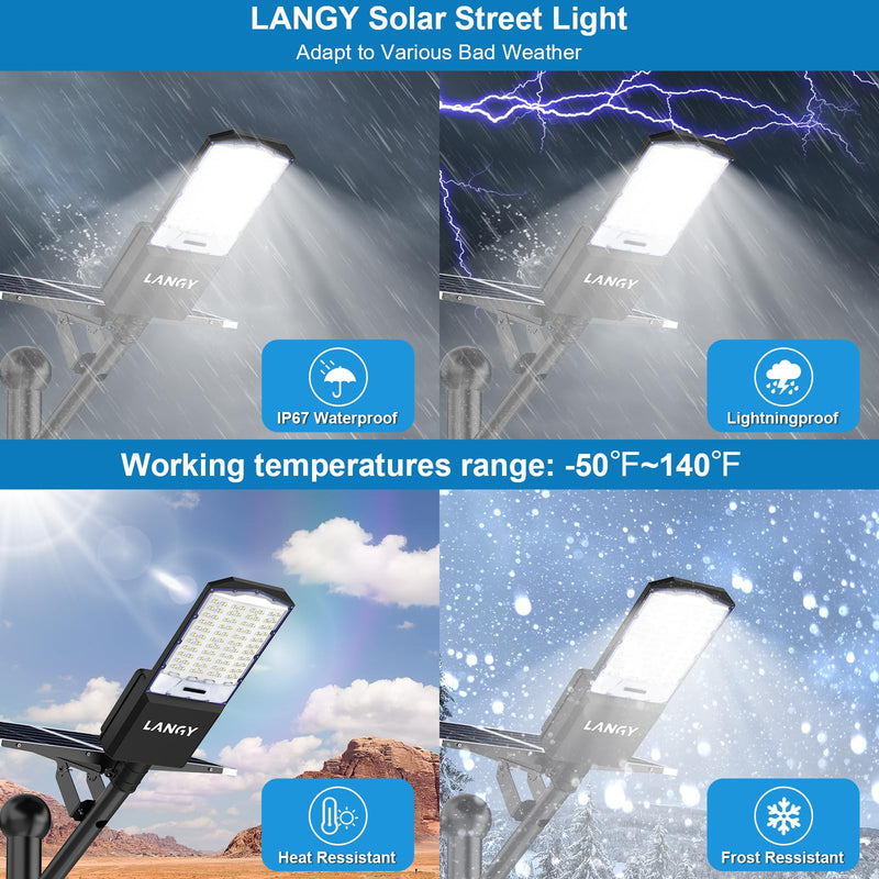 Load image into Gallery viewer, 1500W Solar parking lot lights 40,000 lumens