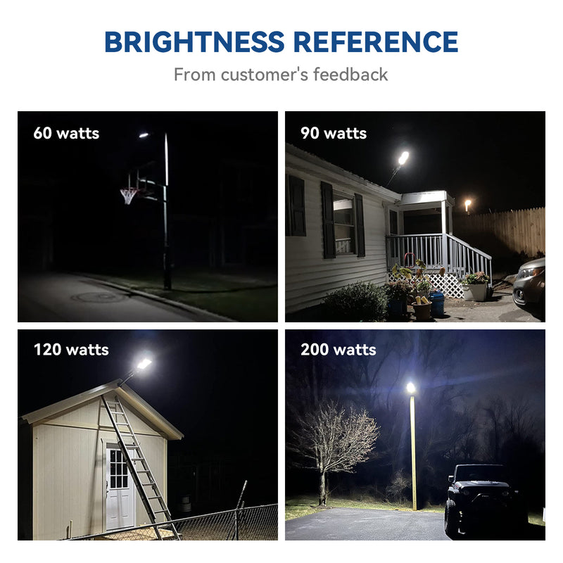 Load image into Gallery viewer, 60W 90W 120W Solar Street Light -ES04 Series