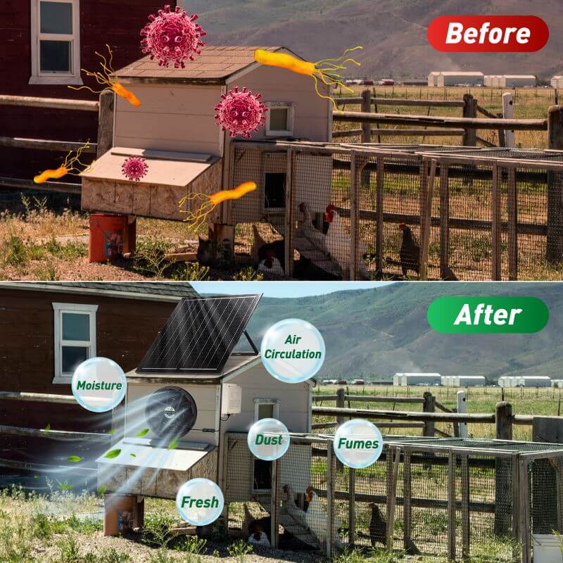 Load image into Gallery viewer, 10" Solar Exhaust Intake Fan with Battery&42W Solar Panel