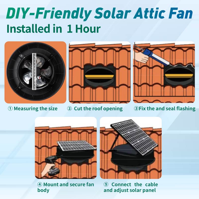 Load image into Gallery viewer, 42W Solar Attic Fan with Smart Power Adapter