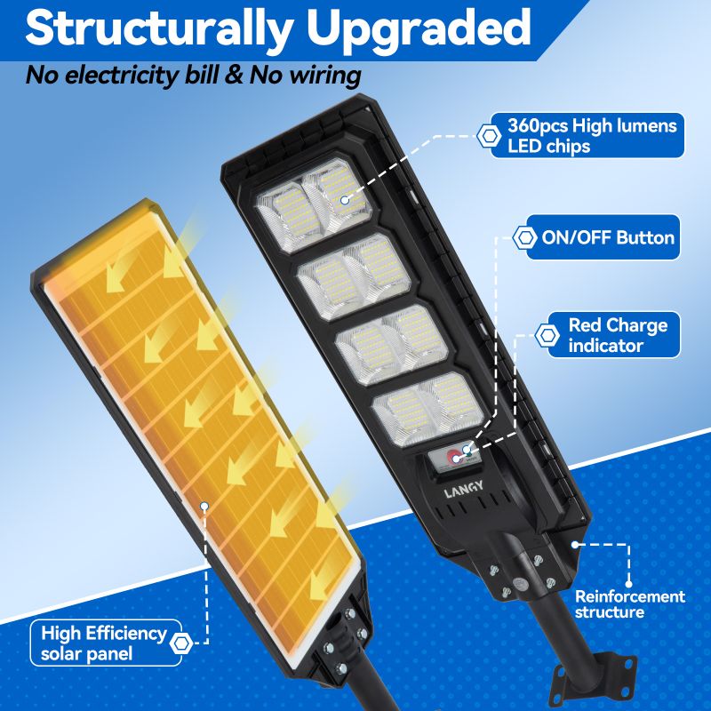 Load image into Gallery viewer, 200W solar street lights - ES03 Series