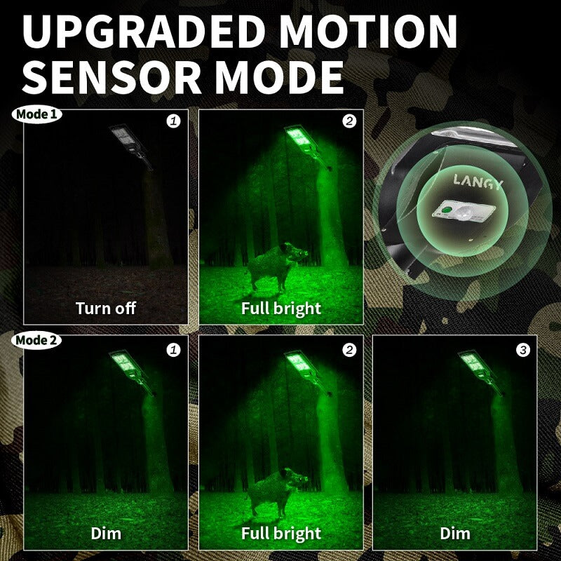 Load image into Gallery viewer, Powereful Solar Green Feeder Light for Hunting-25,000 lumens
