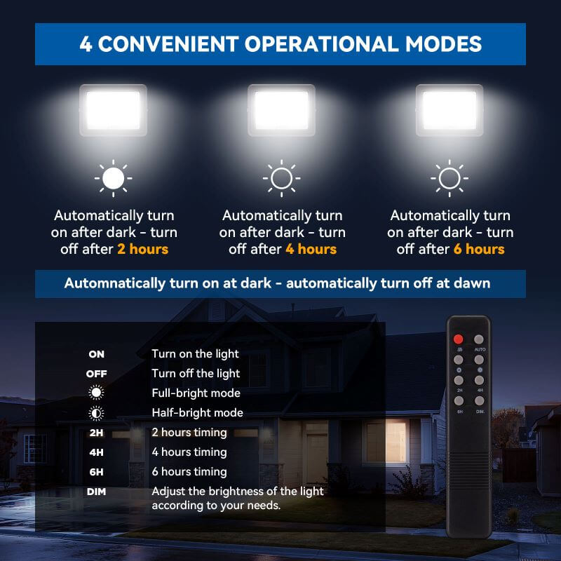 Load image into Gallery viewer, 30W solar LED floodlights