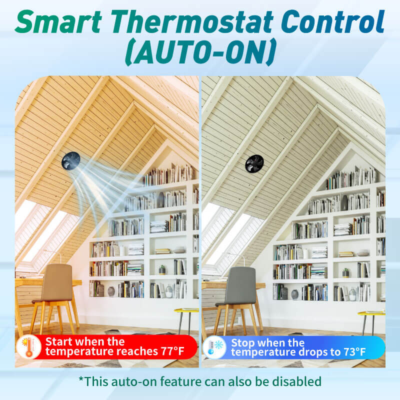 Load image into Gallery viewer, 12" Solar Attic Vent Fan -55W