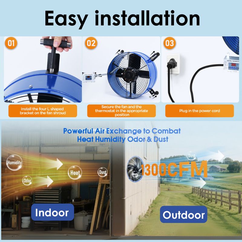 Load image into Gallery viewer, 15 Inch Attic Gable Fan with Thermostat -1300CFM