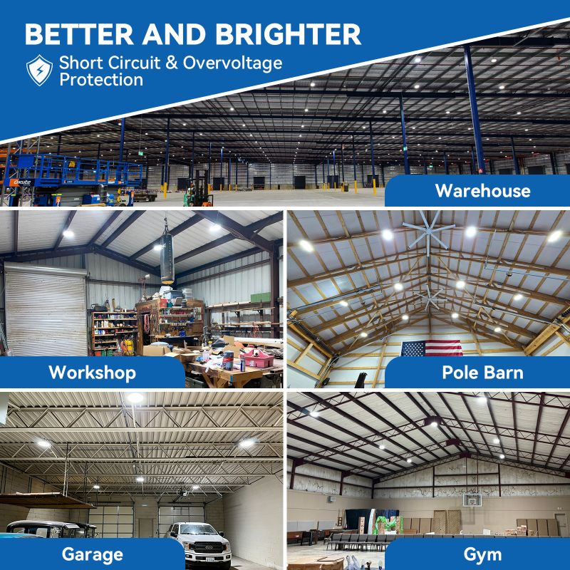 Load image into Gallery viewer, 150W LED UFO high bay light-22,500 lumens