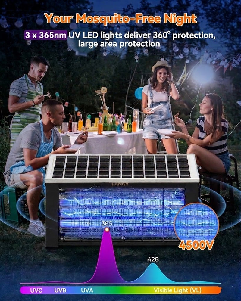 Load image into Gallery viewer, 4500V Commercial Grade Solar Bug Zapper - Heavy Duty Mosquito Killer Pro