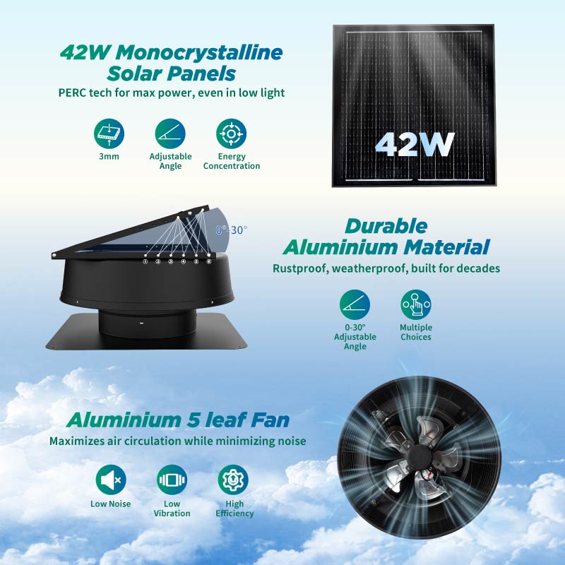 Load image into Gallery viewer, 42W Solar Attic Fan with Smart Power Adapter