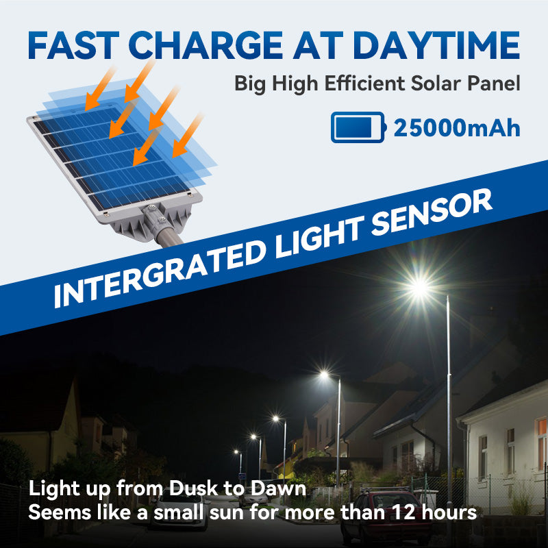 Load image into Gallery viewer, 300 W solar street light-30,000 lumens