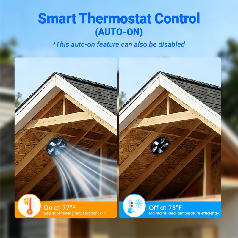 Load image into Gallery viewer, 12" Dual-Power Solar Roof Fan-55W