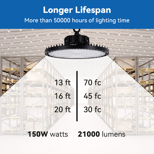 100W 150W 200W  UFO High Bay Light-Dimmable