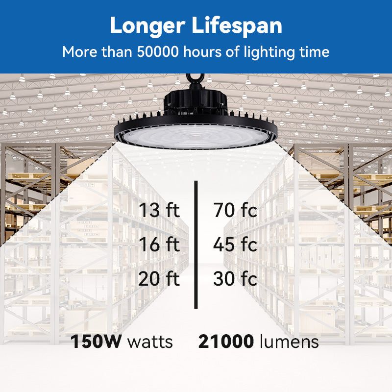 Load image into Gallery viewer, 100W LED high bay light 15,000 lumens-Dimmable