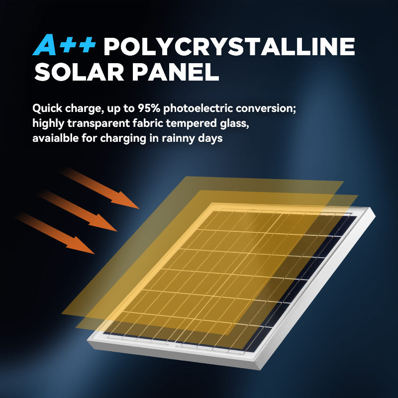 Load image into Gallery viewer, 30W solar LED floodlights