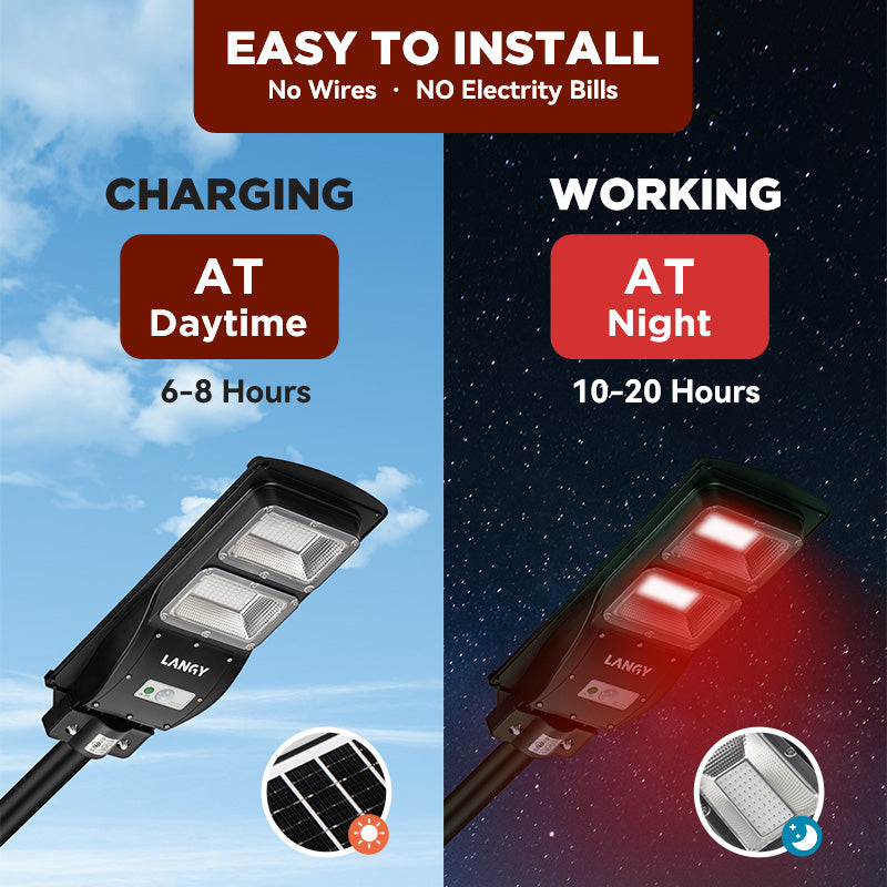 Load image into Gallery viewer, Solar Red Light for Hunting Hogs Deers