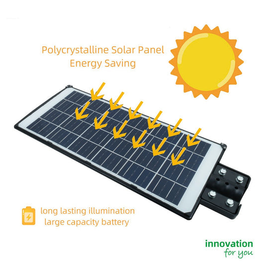 LANGY 60 W 90W 120 W solar street lamp -Without bracket