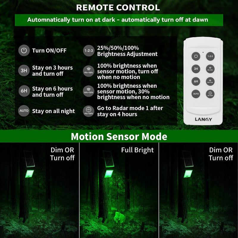 Load image into Gallery viewer, Solar Green Light for Night Hunting -12,000 lumens