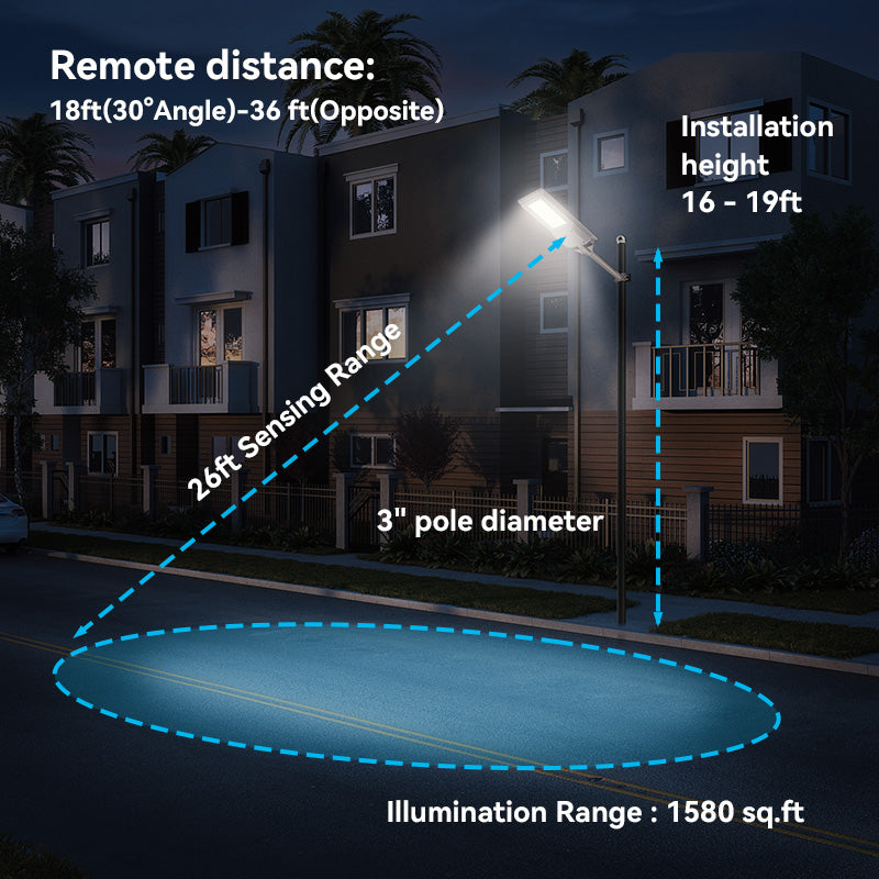 Load image into Gallery viewer, 2 Pack 300 W all in one  solar street light 25000 lumens