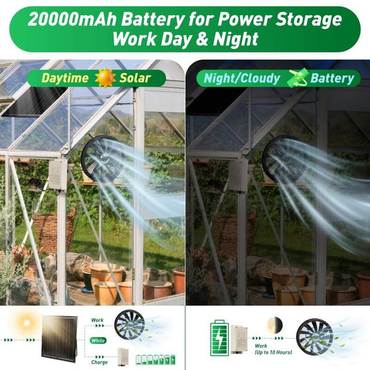 42W Solar Exhaust Intake Fan with Battery