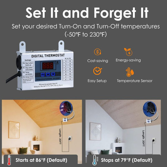 15 Inch Attic Gable Fan with Thermostat -1300CFM
