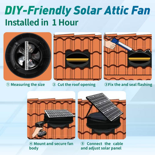 42W Solar Attic Fan with Smart Power Adapter