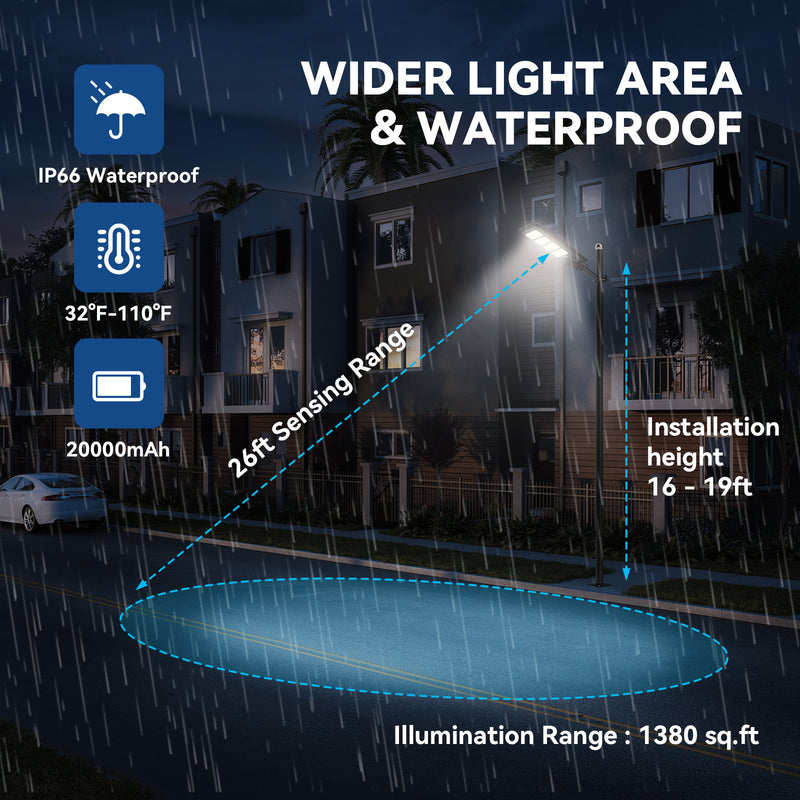 Load image into Gallery viewer, 4 pack 200W solar street lights 20000 lumens
