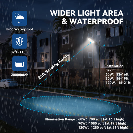 LANGY 60 W 90 W 120 W 200 W Solar Street Light Outdoor Dusk to Dawn IP65 Waterproof with Motion Sensor 60W 6000lm 2 Pack