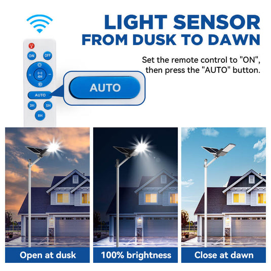 2 PACK 1200 W solar powered street lights 30000 lumens