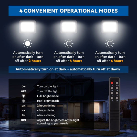 30W solar LED floodlights