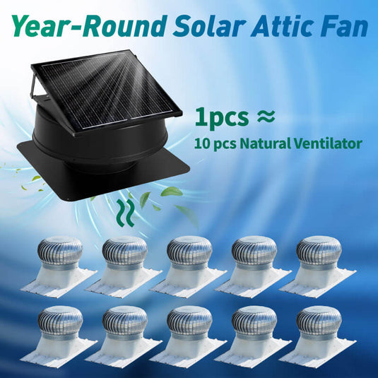 42W Solar Attic Fan with Smart Power Adapter