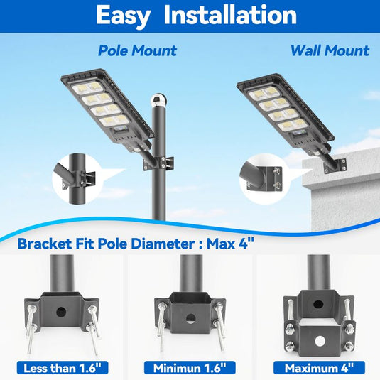 200W solar street lights- 20,000 lumens （1 PC ）