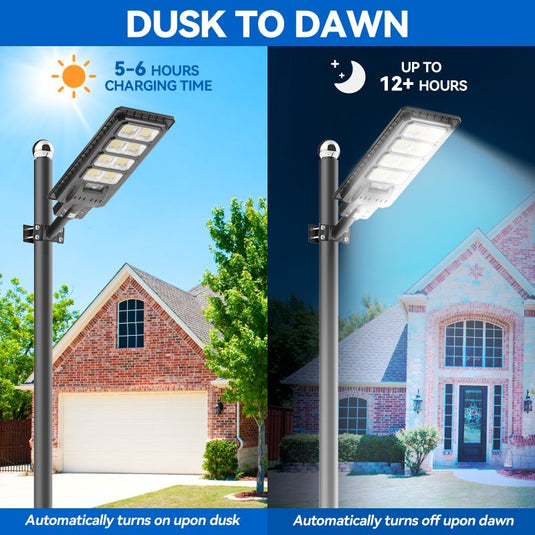 200W solar street lights- 20,000 lumens （1 PC ）