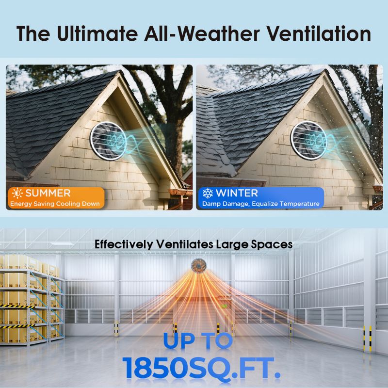 Load image into Gallery viewer, 15 Inch Attic Gable Fan with Thermostat -1300CFM

