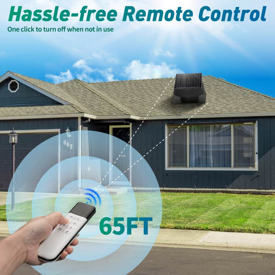 42W Solar Attic Fan with Smart Power Adapter