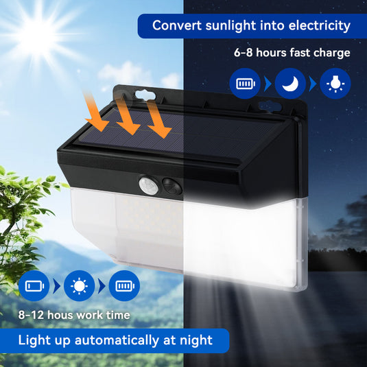 206 LED cluster  solar led light wall light with motion sensor