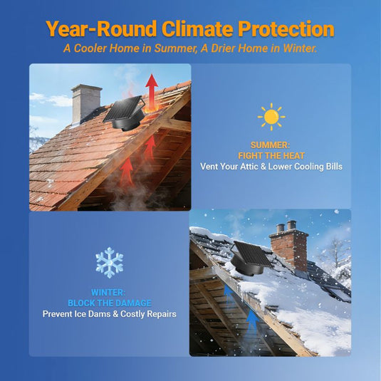 12" Dual-Power Solar Roof Fan-55W