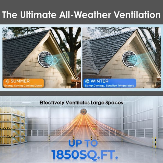 15 Inch Attic Gable Fan with Thermostat -1300CFM