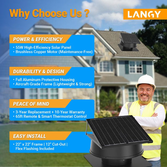 12" Dual-Power Solar Roof Fan-55W