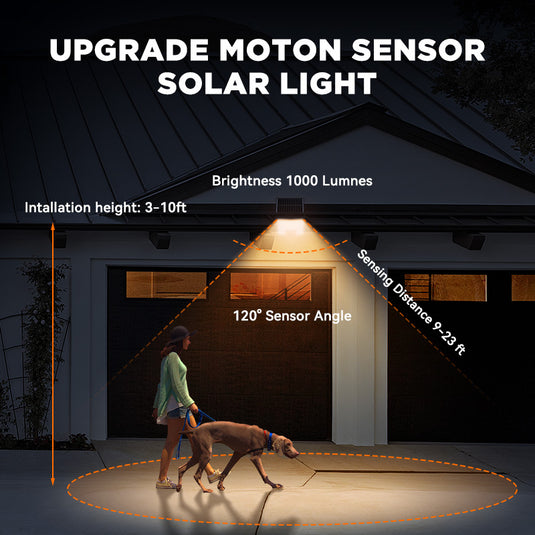 2 PACK Solar LED wall light with motion sensor-Warm white