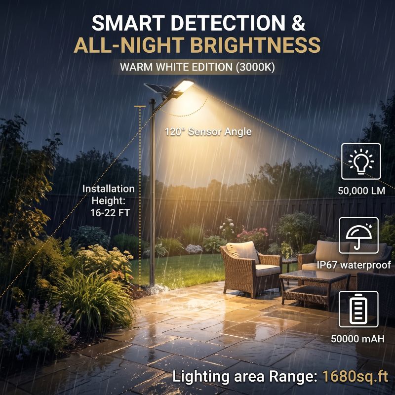 Load image into Gallery viewer, 1800W Solar parking lot lights  50,000 lumens
