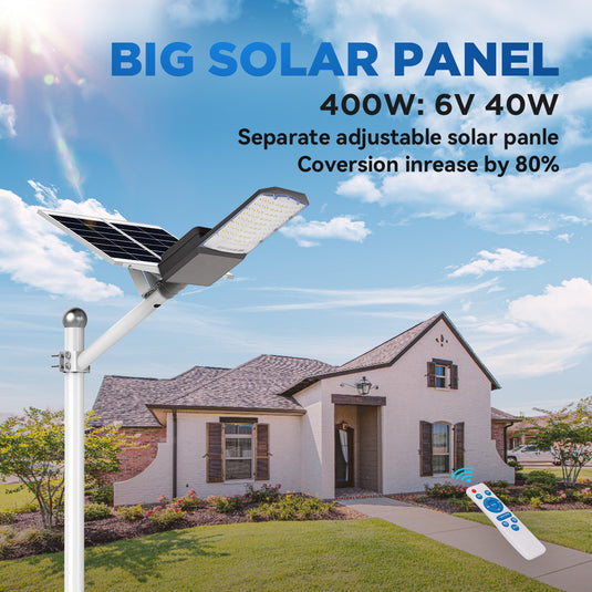 1500 W solar street light -40,000 lumens