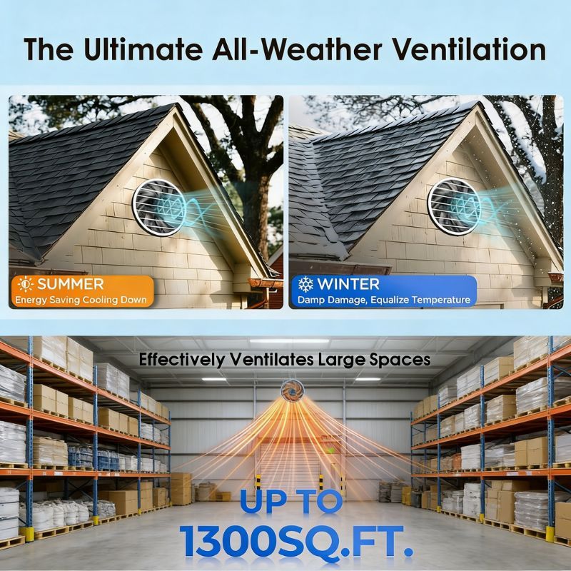 Load image into Gallery viewer, 15 Inch Attic Gable Fan with Thermostat -1300CFM
