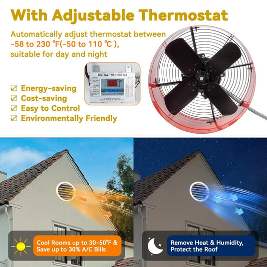 15 Inch Attic Gable Fan with Thermostat -1650CFM