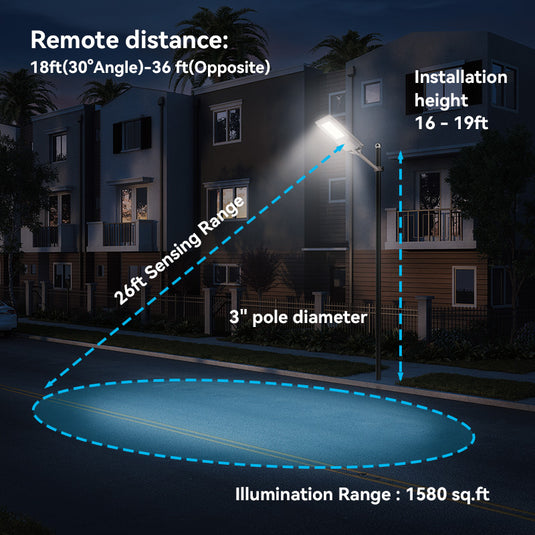 2 Pack 300 W all in one  solar street light 25000 lumens