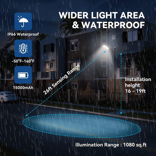 4 Pack Langy solar parking lots lights 9000 lumens （bracket included) Langy Solar Lighting