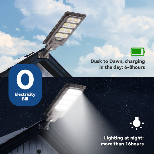 200W solar street lights- 20,000 lumens （1 PC ）